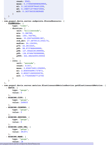 Yammer Metrics reporting through HTTP